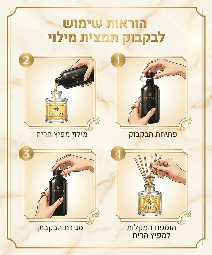 הוראות שימוש לתמצית ריח מקלות